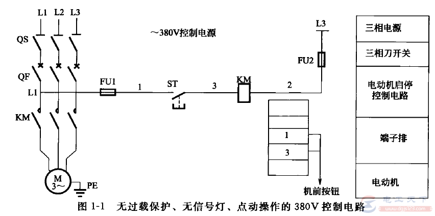 一例正向运转电机控制电路图