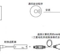三菱触摸屏RS-232转USB转换适配器的实现方法