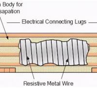 绕线电阻属于什么电阻