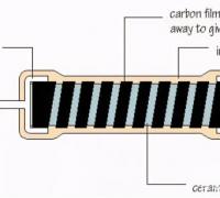 碳膜电阻是什么电阻