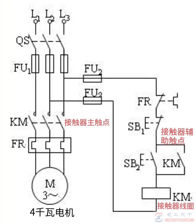 接触器怎么选择型号