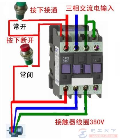 交流接触器选用时的四大要求