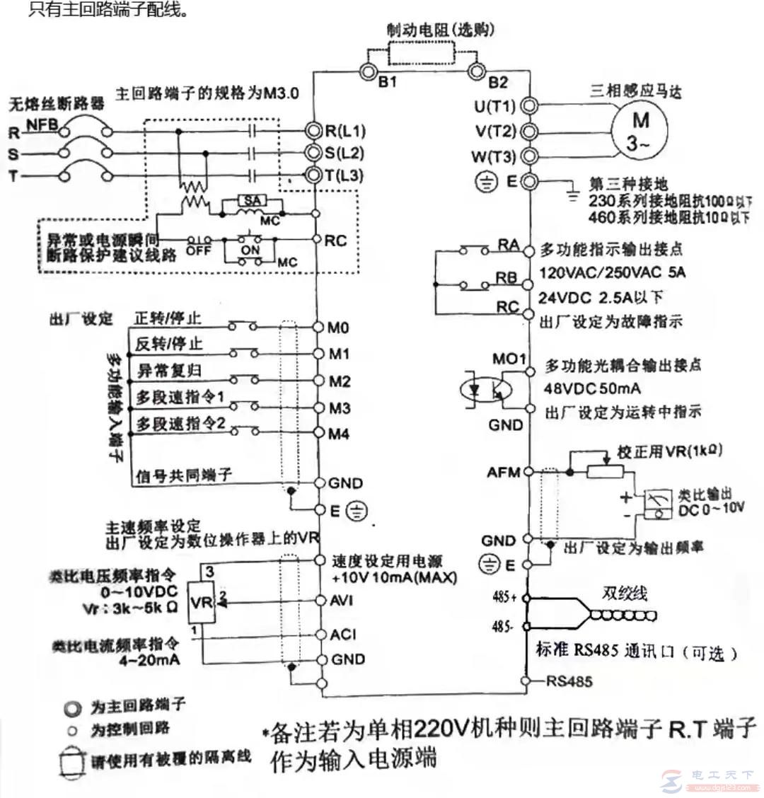 变频器的使用与控制方法