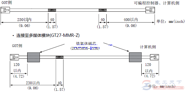 一文看懂三菱触摸屏GOT2000编程电缆的制作方法