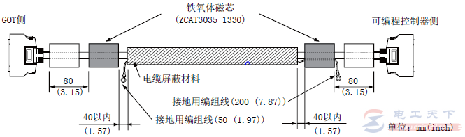 一文看懂三菱触摸屏GOT2000编程电缆的制作方法