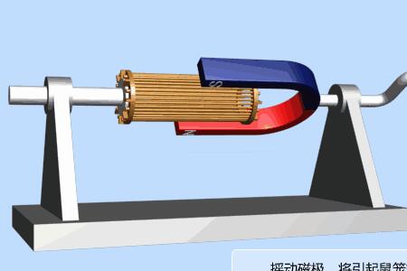 电工必备电气原理图2：异步电动机转动原理