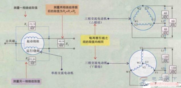 电动机的常用检测方法