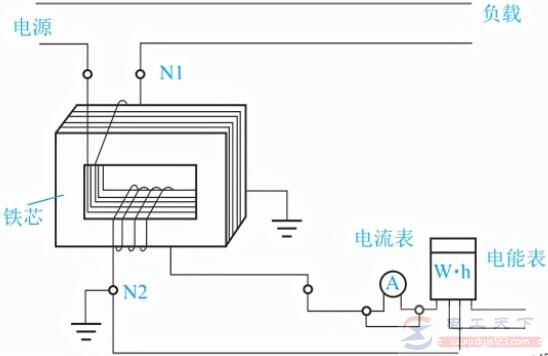 电压互感器与电流互感器的原理图(实用)