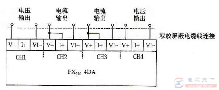 PLC输出类型怎么选择