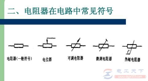 电阻单位符号怎么读