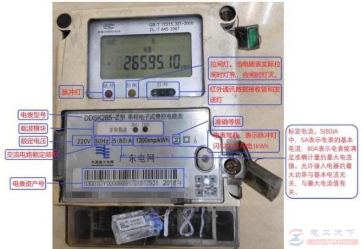 5a电表是否适合家用