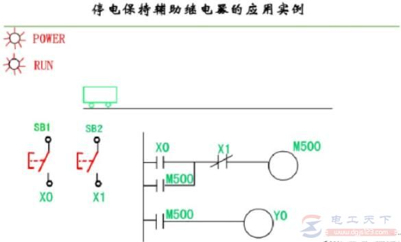 学习PLC必须掌握的13个基本指令