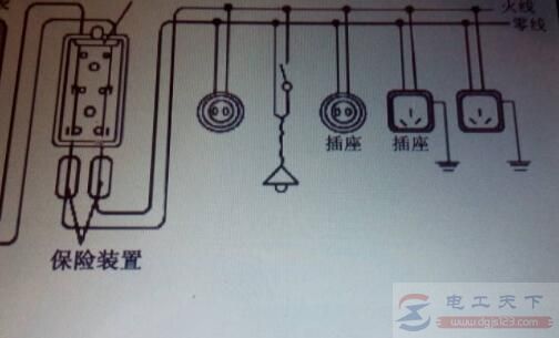 家庭电路中零线为什么没有电流