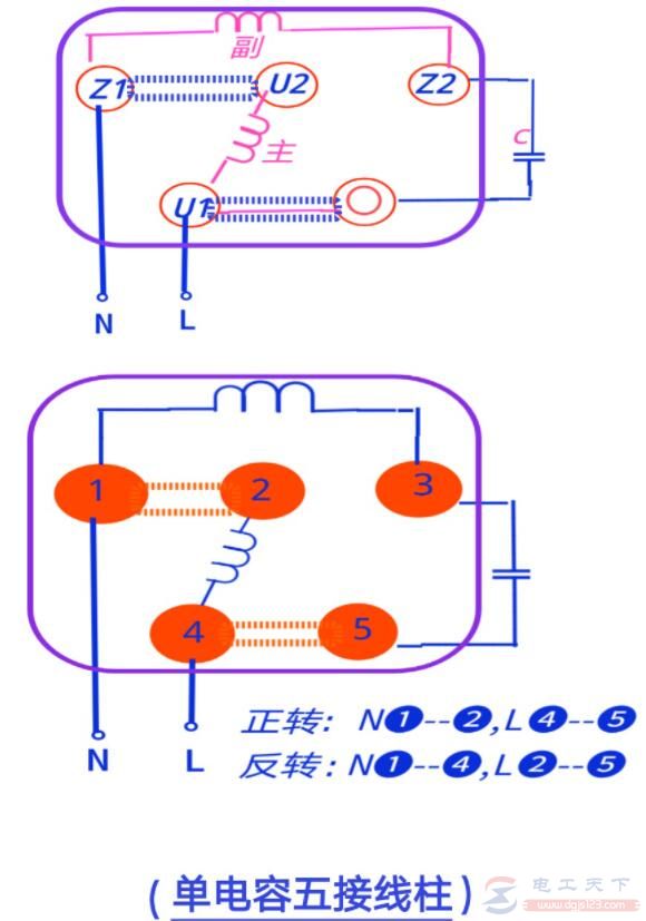 一文看懂单相电机如何接线