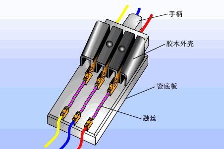 电工必备电气原理图7：三相闸刀
