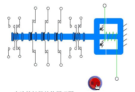 电工必备电气原理图9：交流接触器运行原理