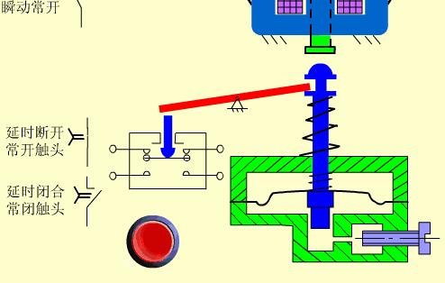 电工必备电气原理图12：断电延时型时间继电器的工作原理