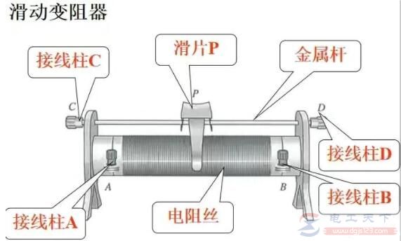 滑动变阻器限流和分压功能介绍