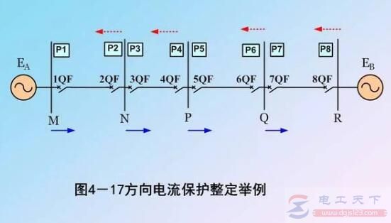 相间短路是什么，相间短路的危害有哪些