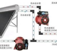 太阳能热水器上不满水的几大原因