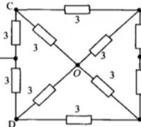 折叠法对称电路的等效电阻怎么计算？