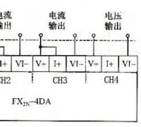 PLC输出类型怎么选择？