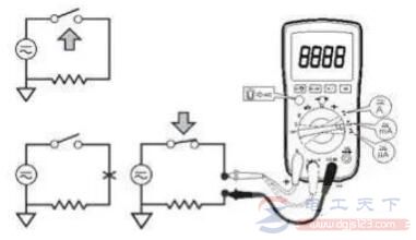 数字万用表的结构组成，数字万用表的实际操作方法