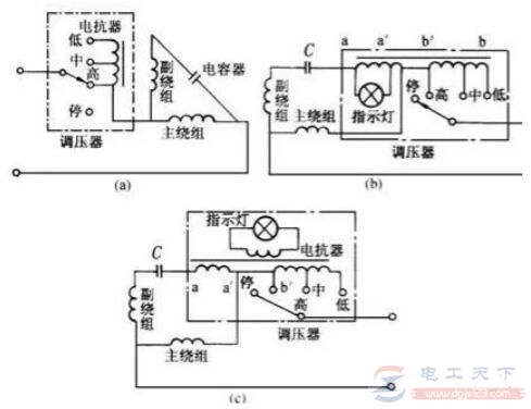 电抗器是干什么的，一文读懂电抗器的作用和原理