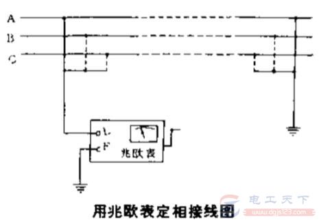 怎么为架空线路定相