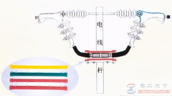 怎么连接架空线路的弓子线