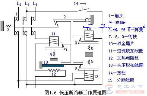 零线与地线短路会不会跳闸