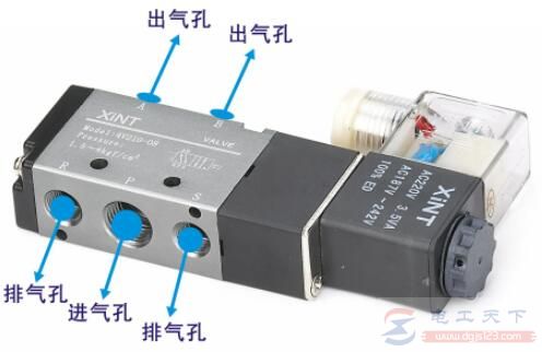 气动电磁阀怎么接线