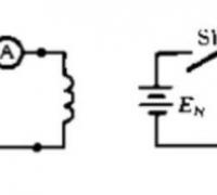 直流电阻的测量方法1：电流电压表法