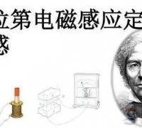 电感小知识：电感起源及电感作用说明