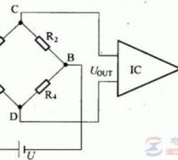 一例金属电阻应变片的电桥电路图