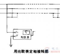 怎么为架空线路定相