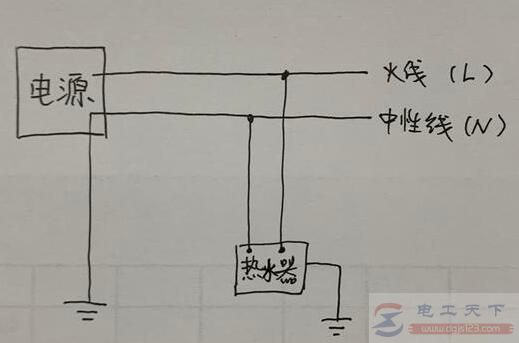 家中没有地线热水器的地线能否接入墙里