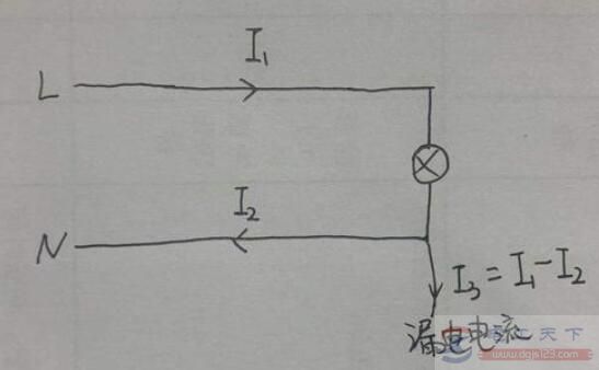 零线火线调换不跳闸是什么原因