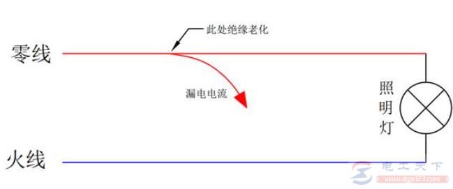 零线火线调换不跳闸是什么原因