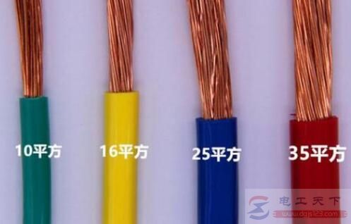 软铜电缆规格型号及单芯铜芯多股绝缘导线规格