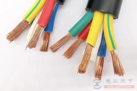 按照电缆类别、电压等级和载流量进行分类，