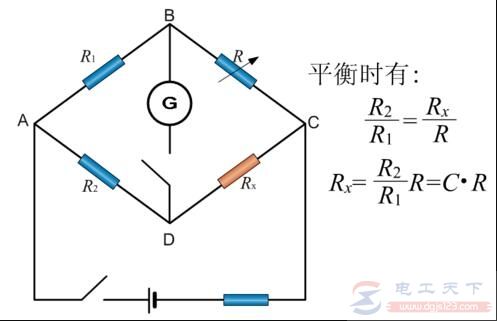 电桥法测量电阻的基本原理是什么