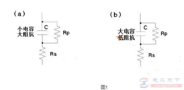 lcr测量电感时模式怎么选择