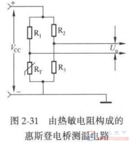 一例热敏电阻构成的惠斯登电桥测温电路