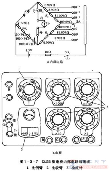 直流单臂电桥的结构与工作原理说明