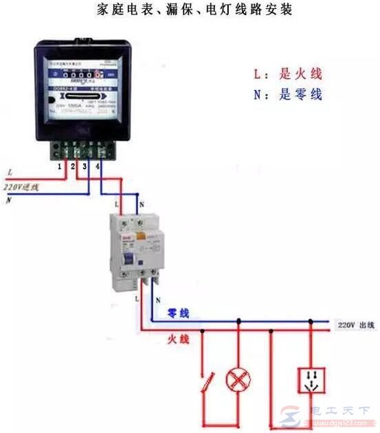 装了漏电开关就安全吗