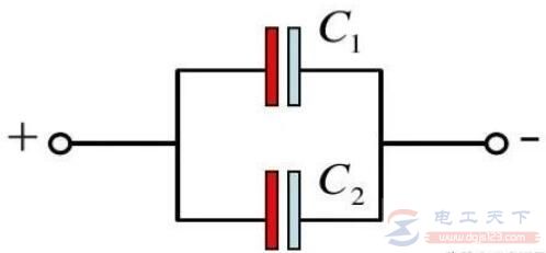 电容串联与并联知识