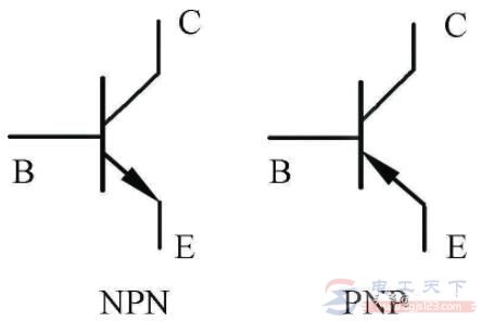 怎么判断三极管的类型，快速分辨三个引脚的方法