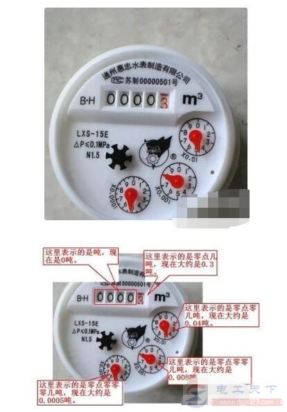 家中水表怎么看，数字水表与智能水表有何不同