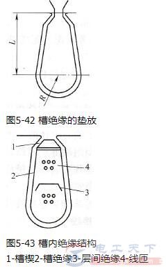 三相交流<a href=/diandongji/ target=_blank class=infotextkey>电动机</a>绕组的裁剪技术